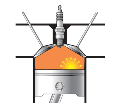 Image of engine cylinder when preignition occurs.